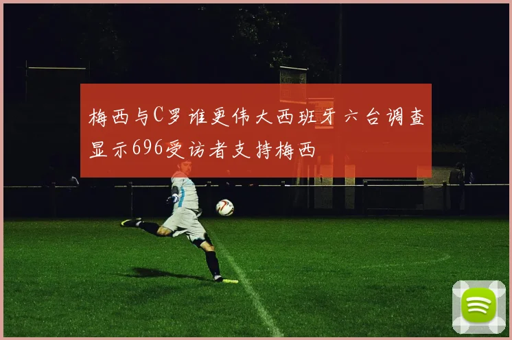 梅西与C罗谁更伟大西班牙六台调查显示696受访者支持梅西
